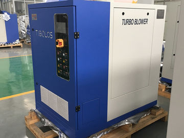 Tiếng ồn thấp - Hỗn hợp với môi trường - Hỗn hợp với không khí với máy thổi ly tâm với 60,3-104m3/min nổi