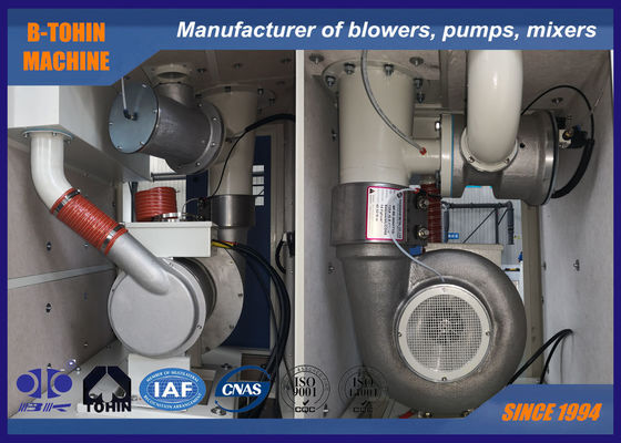 Máy thổi ly tâm tốc độ cao 60KPA Turbo không dầu Plc
